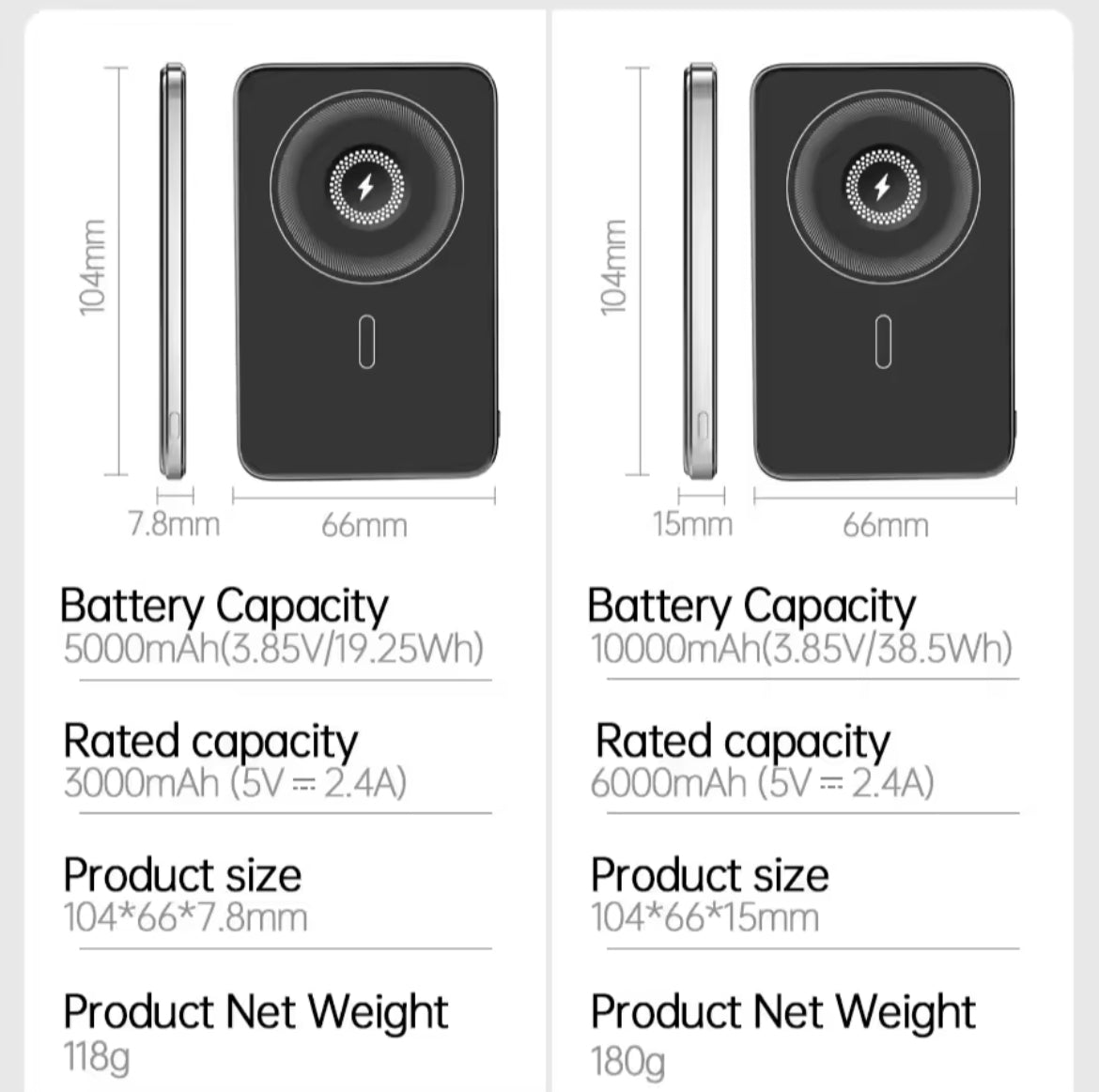 Blue - Magnetic Power Bank (10000mAh) - JustZPower